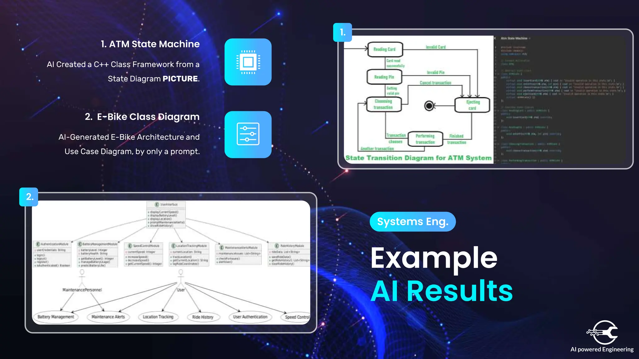 Example
AI Results
Systems Eng.
2. E-Bike Class Diagram
AI-Generated E-Bike Architecture and
Use Case Diagram, by only a prompt.
1. ATM State Machine
AI Created a C++ Class Framework from a
State Diagram PICTURE.
1.
2.
 