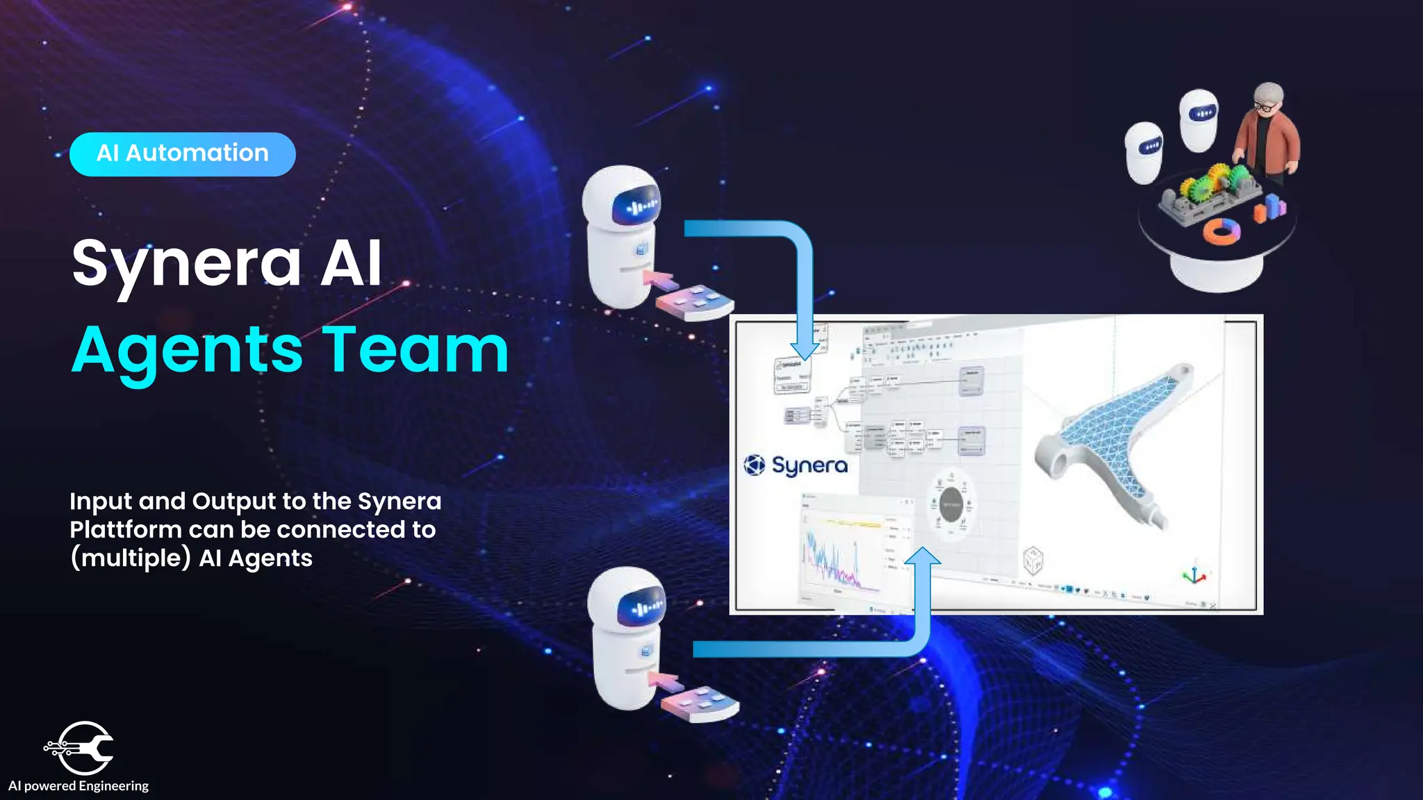 Synera AI
Agents Team
AI Automation
Input and Output to the Synera
Plattform can be connected to
(multiple) AI Agents
 