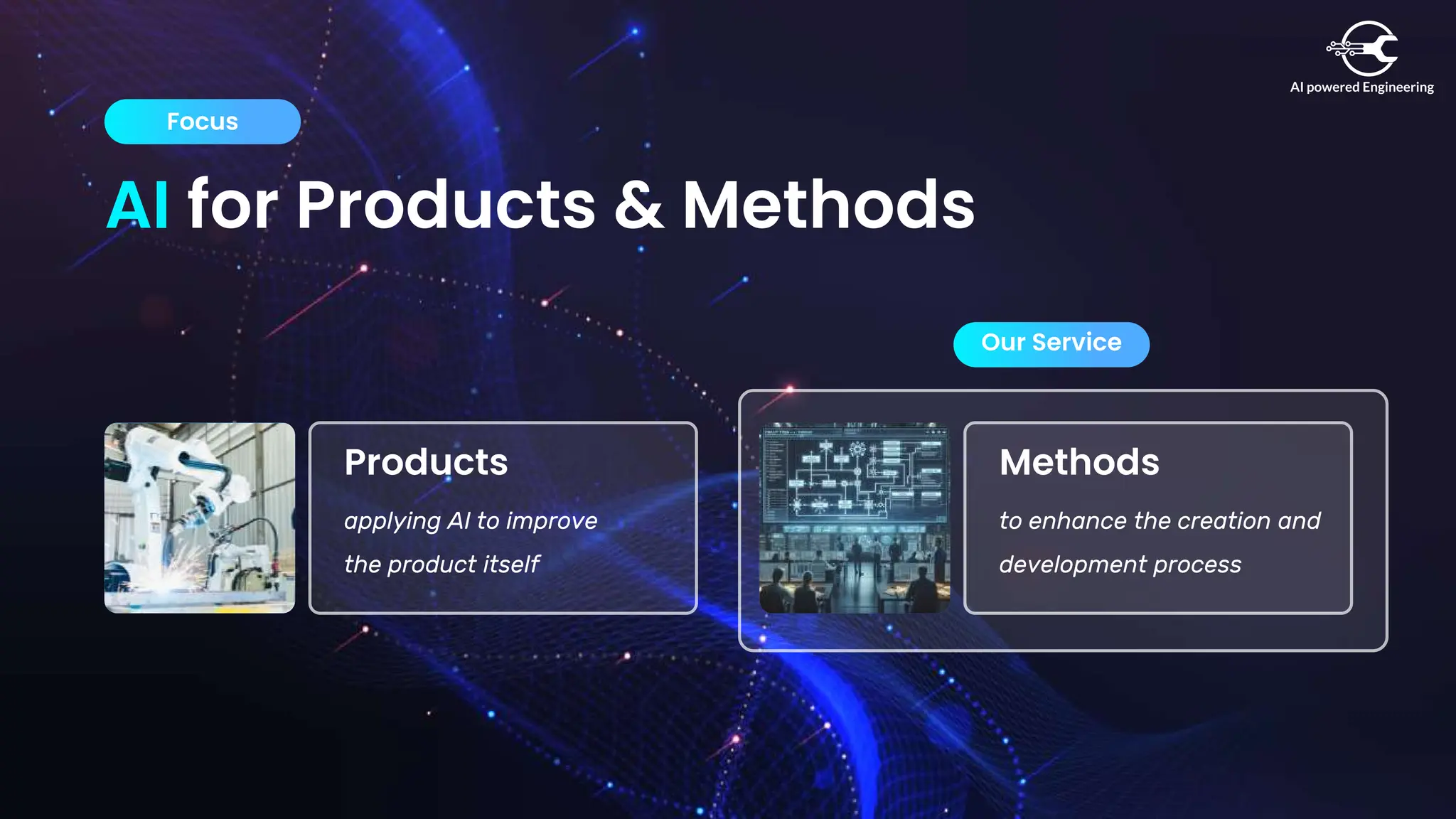 AI for Products & Methods
Focus
Products
applying AI to improve
the product itself
Methods
to enhance the creation and
development process
Our Service
 