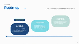 [사이람 커넥트] 실습으로 만나는 NetMiner 5 Part 1. 네트워크 분석 & 연구 주제 분석 | PDF