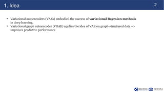2
1. Idea
• Variational autoencoders (VAEs) embodied the success of variational Bayesian methods
in deep learning.
• Varia...
