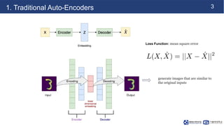 3
1. Traditional Auto-Encoders
Loss Function: mean square error
generate images that are similar to
the original inputs
 