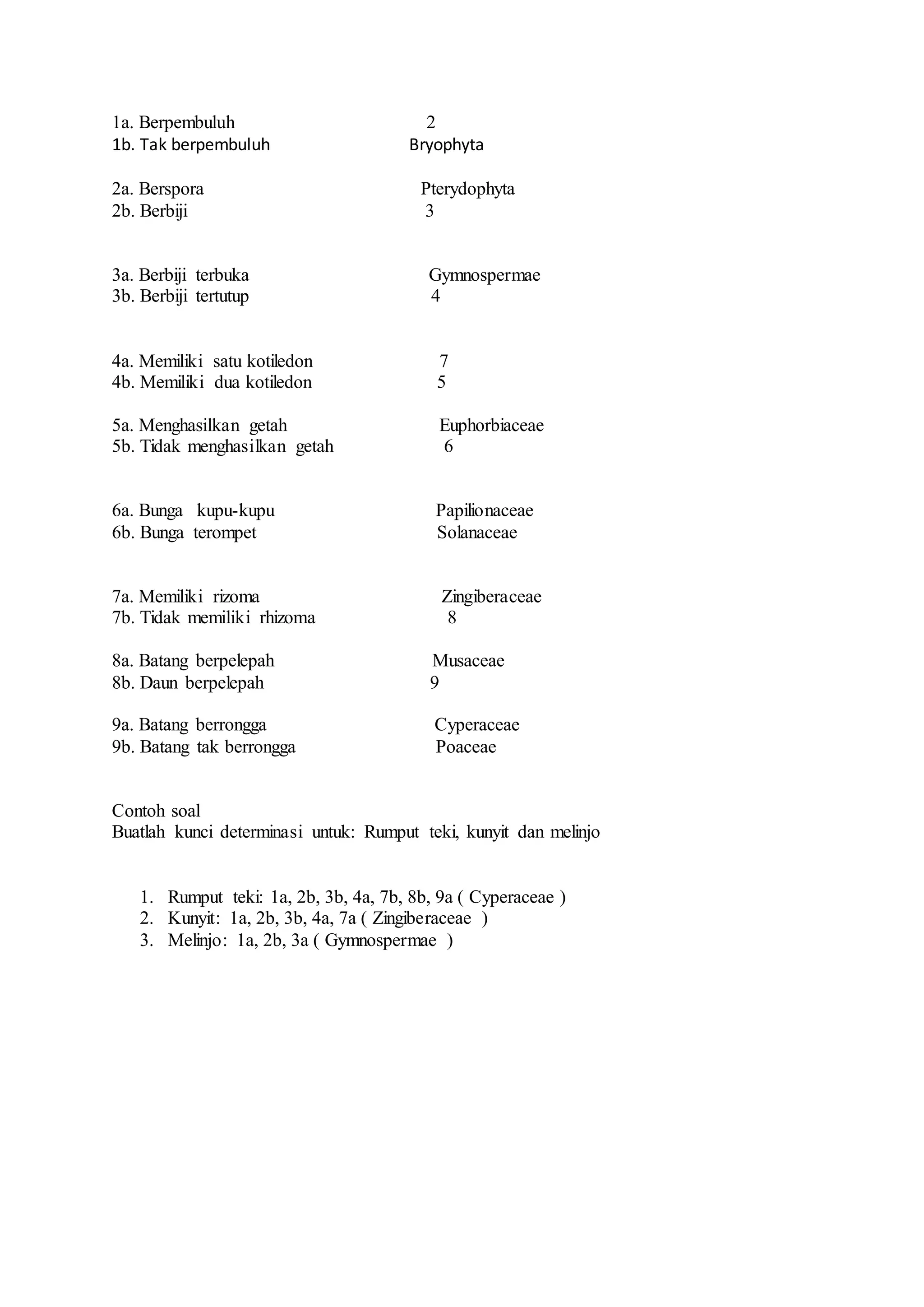 250739295 soal-kunci-determinasi | DOCX