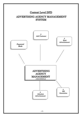 250755494-advertising-agency-management-system-1-doc.doc