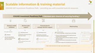 02
8
COLEAD A2F Investment Readiness Path – providing you with essential tools & resources
Scalable information & training material
+ Tailor-made interventions for high-impact potential support
+ Post-Training Support (PTS) for Standard Support Project (SSP)
Collective Training
Collective Training
COLEAD Investment Readiness Path – Increase your chances of securing funding !
Self-Study Course
Introduction to Business Plans in
Agricultural Sector
Create a Business Plan for your
agribusiness
Self-Study Course
Introduction to Financial
Planning in Agricultural Sector
Create a Financial Plan for your
agribusiness (S2 2025)
Webinar Series
Search & Identify a relevant Source of Funding
1. Discover funding opportunities for agribusiness by
navigating online platforms
2. Explore funding options and their eligibility criteria for
your agri-project
3. Select the appropriate funding option for your agri-
project
4. Successfully engage with identified Source of Funding
Webinar Series
Apply for Funding
1. Create a compelling
proposal
2. Prepare your DD
3. Negotiate T&C
(All to be developed)
Business model
validation
Business plan
support
Financial plan &
strategic decision support
Matchmaking
0 1 2 3
Webinar
A2F 101: Demystifying
Access to Finance for your
agri-/horti-project
Entry gate essential :
 