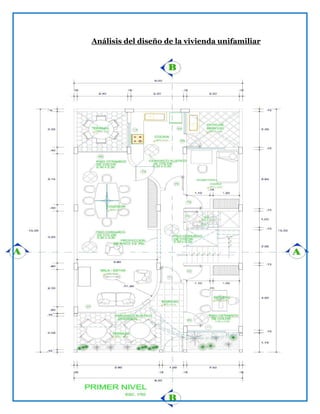Análisis del diseño de la vivienda unifamiliar
 