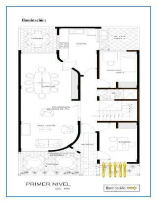 Iluminación:
Iluminación:
 