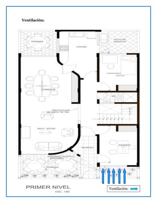 Ventilación:
Ventilación:
 