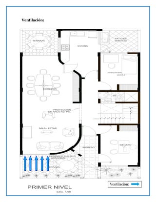 Ventilación:
Ventilación:
 