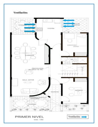 Ventilación:
Ventilación:
 