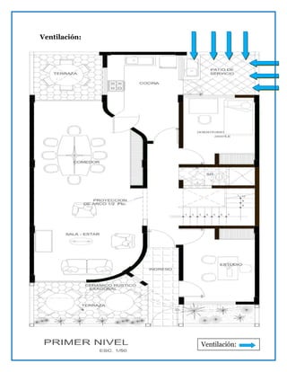 Ventilación:
Ventilación:
 