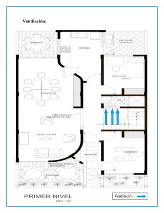 Ventilación:
Ventilación:
 