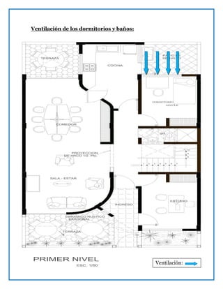 Ventilación de los dormitorios y baños:
Ventilación:
 