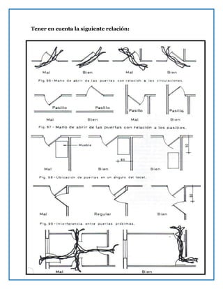 Tener en cuenta la siguiente relación:
 