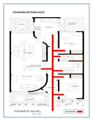 Circulación del Primer nivel:
Circulación:
 