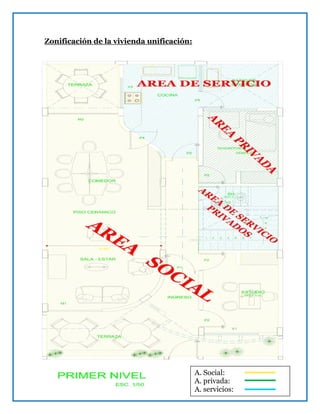 Zonificación de la vivienda unificación:
A. Social:
A. privada:
A. servicios:
 
