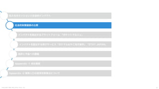C o p y r i g h t 2 0 2 5 A m e K a z e T a i y o , I n c . 1 2
私たちのミッションと社会的インパクト
社会的財務諸表の公開
インパクトを創出するプラットフォーム 「ポケットマルシェ」
インパクトを創出する旅行サービス「ポケマルおやこ地方留学」「STAY JAPAN」
総評と今後への課題
Appendix -1 会社概要
Appendix -2 関係人口の経済効果算出について
 