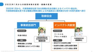 C o p y r i g h t 2 0 2 5 A m e K a z e T a i y o , I n c . 1 5
2 0 2 5 年 1 月 か ら の 経 営 体 制 の 変 更 ・ 組 織 の 変 更
取締役会
事業統括部門 インパクト共創室
ミッション ミッション
利 益 の 創 出
ソ ー シ ャ ル
ア セ ッ ト の 拡 大
責任
・事業活動による利益
・事業活動によるインパクト創出
責任
・会社が行う社会的な活動
・社会的な活動に必要な資源の獲得
・会社全体のインパクト創出と管理
2025年1月から、代表取締役社長である高橋は社会活動によるインパクト創出を、
代表取締役副社長である権藤は事業活動による利益創出に最終責任を持つ共同代表制へ移行
代表取締役副社長
兼 事業統括部門長
権藤裕樹
代表取締役社長
高橋博之
 