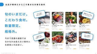 C o p y r i g h t 2 0 2 5 A m e K a z e T a i y o , I n c . 3 1
出 品 が 簡 単 だ か ら こ そ 集 ま る 多 様 な 食 材
今 ま で 流 通 の 過 程 で は
な か な か 出 会 え な い 食 材 と
生 産 者 と の 出 会 い 。
旬のいまだけ。
こだわり食材。
数量限定。
規格外。
直販だからできる
フードレスキュー！
珍しい食材に
出会えます！
丸々1尾を
楽しめます！
冷凍せずに
お届けします！
 