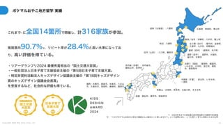 C o p y r i g h t 2 0 2 5 A m e K a z e T a i y o , I n c . 4 5
ポケマルおやこ地方留学 実績
これまで*1に全国14箇所で開催し、計316家族が参加。
推奨意向90.7%*2、リピート率が28.4%と高い水準になってお
り、高い評価を得ている。
・ツアーグランプリ2024 最優秀賞相当の「国土交通大臣賞」
・一般社団法人日本子育て支援協会主催の「第5回日本子育て支援大賞」
・特定非営利活動法人キッズデザイン協議会主催の「第18回キッズデザイン
賞のキッズデザイン協議会会長賞」
を受賞するなど、社会的な評価も得ている。
*1：2024年冬までの参加者の前年参加率316家族中90家族
*2：「このプログラムを他の小学生の親御さんに勧めたいと思いますか？」という設問に対し、とても思う＋思うと回答した方の比率
北海道：厚真町、栗山町
道南（北海道）：八雲町
青森／岩手：洋野町、八戸市、階上町
秋田：八峰町 北三陸（岩手）：普代村、岩泉町、
久慈市、九戸村、田野畑村
盛岡（岩手）：盛岡市、矢巾町
遠野（岩手）：遠野市、大槌町、
釜石市、花巻市
庄内（山形）：三川町、鶴岡市
浜通り（福島）：富岡町、飯舘村、
いわき市、川内村、浪江町、相馬
市、南相馬市
中房総（千葉）：長生村、いすみ市、
一宮町
京丹後（京都）：京丹後市、
福知山市、宮津市
和歌山：太地町、串本町、古座川町、すさみ町
長崎：雲仙市、諫早市、南島原市
福岡：古賀市、朝倉市、糸島市、うきは
市、久留米市、筑前町、東峰村、福岡市
 