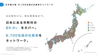 C o p y r i g h t 2 0 2 5 A m e K a z e T a i y o , I n c . 5 5
日 本 最 大 級 ※ 1 8 , 7 0 0 名 超 の 生 産 者 ネ ッ ト ワ ー ク
※1自ら生産活動を行う一次生産者のみが登録するプラットフォームとして日本最大級
※2日本の自治体数1765自治体（47都道府県＋1718基礎自治体）
ポケットマルシェ登録生産者が根ざしている市町村数1,571より試算
※3自治体数は「e-Stat政府統計の総合窓口」2024年12月31日時点
肉類
魚介類
野菜果物等
加工品等
北 は 稚 内 か ら 、 南 は 西 表 島 ま で 。
日 本 に あ る 市 町 村 の
8 9 . 0 ％ ※ 2 , 3 を カ バ ー 。
8 , 7 0 0 名 超 の 生 産 者 を
ネ ッ ト ワ ー ク 。
地図データ＠2023Google,TMapMobility
 