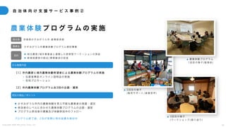 C o p y r i g h t 2 0 2 5 A m e K a z e T a i y o , I n c . 5 9
▲ 3回目の様子
(ワークショップ/振り返り)
自 治 体 向 け 支 援 サ ー ビ ス 事 例 ②
発注者
事業名
目的
主な業務内容
受託の理由／ポイント
茨城県かすみがうら市 産業経済部
かすみがうら市農業体験プログラム委託事業
l 地元農家/域外事業者と連携した研修型ワーケーションの実証
l 新規就農者の創出/事業継承の促進
［1］市内農家と域外農業体験希望者による農業体験プログラムの実施
• 生産者事前オンライン説明会の実施
• 告知プロモーション
［2］市内農業体験プログラム全3回の企画・運営
l かすみがうら市内の農業体験を受入可能な農業者の発掘・選定
l 参加者のレベルに合わせた農業体験プログラムの企画・運営
l プログラム参加者の募集及び体験参加中のフォロー
プログラム終了後、2名が実際に移住就農を検討中
▲ 2回目の様子
(販売サポート/倉庫見学)
▲ 農業体験プログラム
1回目の様子(勉強会)
農 業 体 験 プ ロ グ ラ ム の 実 施
 