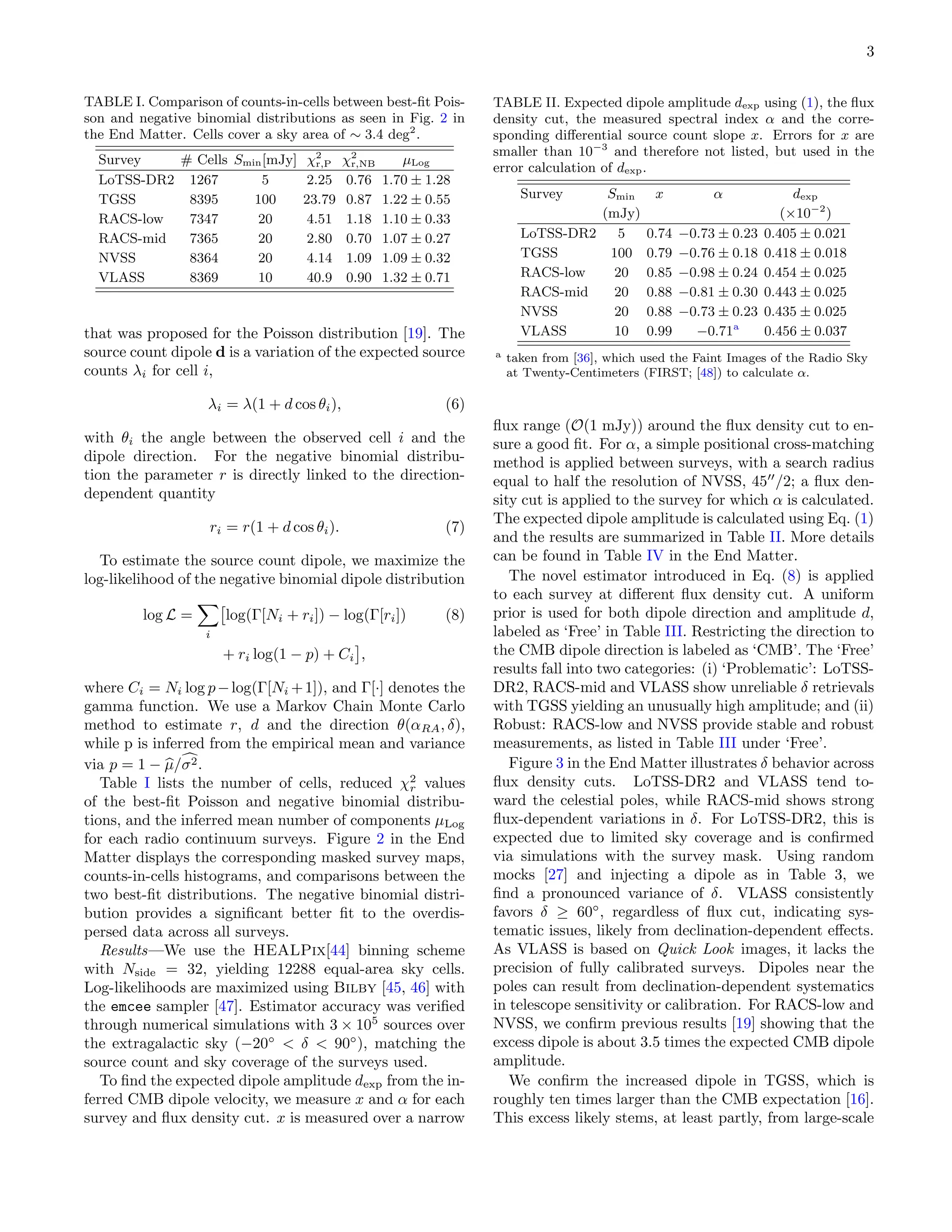 3
TABLE I. Comparison of counts-in-cells between best-fit Pois-
son and negative binomial distributions as seen in Fig. 2 in
the End Matter. Cells cover a sky area of ∼ 3.4 deg2
.
Survey # Cells Smin[mJy] χ2
r,P χ2
r,NB µLog
LoTSS-DR2 1267 5 2.25 0.76 1.70 ± 1.28
TGSS 8395 100 23.79 0.87 1.22 ± 0.55
RACS-low 7347 20 4.51 1.18 1.10 ± 0.33
RACS-mid 7365 20 2.80 0.70 1.07 ± 0.27
NVSS 8364 20 4.14 1.09 1.09 ± 0.32
VLASS 8369 10 40.9 0.90 1.32 ± 0.71
that was proposed for the Poisson distribution [19]. The
source count dipole d is a variation of the expected source
counts λi for cell i,
λi = λ(1 + d cos θi), (6)
with θi the angle between the observed cell i and the
dipole direction. For the negative binomial distribu-
tion the parameter r is directly linked to the direction-
dependent quantity
ri = r(1 + d cos θi). (7)
To estimate the source count dipole, we maximize the
log-likelihood of the negative binomial dipole distribution
log L =
X
i

log(Γ[Ni + ri]) − log(Γ[ri]) (8)
+ ri log(1 − p) + Ci

,
where Ci = Ni log p−log(Γ[Ni +1]), and Γ[·] denotes the
gamma function. We use a Markov Chain Monte Carlo
method to estimate r, d and the direction θ(αRA, δ),
while p is inferred from the empirical mean and variance
via p = 1 − b
µ/c
σ2.
Table I lists the number of cells, reduced χ2
r values
of the best-fit Poisson and negative binomial distribu-
tions, and the inferred mean number of components µLog
for each radio continuum surveys. Figure 2 in the End
Matter displays the corresponding masked survey maps,
counts-in-cells histograms, and comparisons between the
two best-fit distributions. The negative binomial distri-
bution provides a significant better fit to the overdis-
persed data across all surveys.
Results—We use the HEALPix[44] binning scheme
with Nside = 32, yielding 12288 equal-area sky cells.
Log-likelihoods are maximized using Bilby [45, 46] with
the emcee sampler [47]. Estimator accuracy was verified
through numerical simulations with 3 × 105
sources over
the extragalactic sky (−20◦
 δ  90◦
), matching the
source count and sky coverage of the surveys used.
To find the expected dipole amplitude dexp from the in-
ferred CMB dipole velocity, we measure x and α for each
survey and flux density cut. x is measured over a narrow
TABLE II. Expected dipole amplitude dexp using (1), the flux
density cut, the measured spectral index α and the corre-
sponding differential source count slope x. Errors for x are
smaller than 10−3
and therefore not listed, but used in the
error calculation of dexp.
Survey Smin x α dexp
(mJy) (×10−2
)
LoTSS-DR2 5 0.74 −0.73 ± 0.23 0.405 ± 0.021
TGSS 100 0.79 −0.76 ± 0.18 0.418 ± 0.018
RACS-low 20 0.85 −0.98 ± 0.24 0.454 ± 0.025
RACS-mid 20 0.88 −0.81 ± 0.30 0.443 ± 0.025
NVSS 20 0.88 −0.73 ± 0.23 0.435 ± 0.025
VLASS 10 0.99 −0.71a
0.456 ± 0.037
a taken from [36], which used the Faint Images of the Radio Sky
at Twenty-Centimeters (FIRST; [48]) to calculate α.
flux range (O(1 mJy)) around the flux density cut to en-
sure a good fit. For α, a simple positional cross-matching
method is applied between surveys, with a search radius
equal to half the resolution of NVSS, 45′′
/2; a flux den-
sity cut is applied to the survey for which α is calculated.
The expected dipole amplitude is calculated using Eq. (1)
and the results are summarized in Table II. More details
can be found in Table IV in the End Matter.
The novel estimator introduced in Eq. (8) is applied
to each survey at different flux density cut. A uniform
prior is used for both dipole direction and amplitude d,
labeled as ‘Free’ in Table III. Restricting the direction to
the CMB dipole direction is labeled as ‘CMB’. The ‘Free’
results fall into two categories: (i) ‘Problematic’: LoTSS-
DR2, RACS-mid and VLASS show unreliable δ retrievals
with TGSS yielding an unusually high amplitude; and (ii)
Robust: RACS-low and NVSS provide stable and robust
measurements, as listed in Table III under ‘Free’.
Figure 3 in the End Matter illustrates δ behavior across
flux density cuts. LoTSS-DR2 and VLASS tend to-
ward the celestial poles, while RACS-mid shows strong
flux-dependent variations in δ. For LoTSS-DR2, this is
expected due to limited sky coverage and is confirmed
via simulations with the survey mask. Using random
mocks [27] and injecting a dipole as in Table 3, we
find a pronounced variance of δ. VLASS consistently
favors δ ≥ 60◦
, regardless of flux cut, indicating sys-
tematic issues, likely from declination-dependent effects.
As VLASS is based on Quick Look images, it lacks the
precision of fully calibrated surveys. Dipoles near the
poles can result from declination-dependent systematics
in telescope sensitivity or calibration. For RACS-low and
NVSS, we confirm previous results [19] showing that the
excess dipole is about 3.5 times the expected CMB dipole
amplitude.
We confirm the increased dipole in TGSS, which is
roughly ten times larger than the CMB expectation [16].
This excess likely stems, at least partly, from large-scale
 