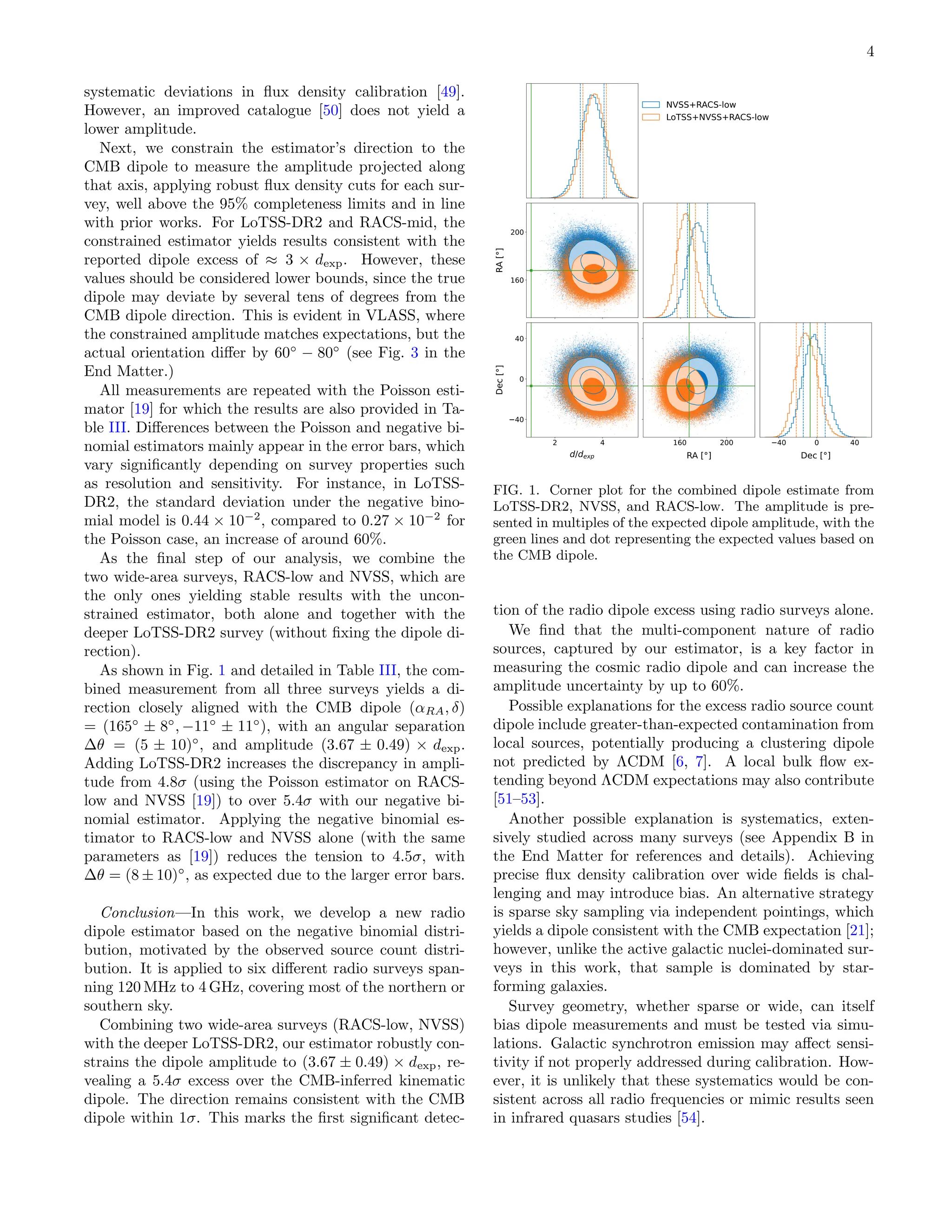 4
systematic deviations in flux density calibration [49].
However, an improved catalogue [50] does not yield a
lower amplitude.
Next, we constrain the estimator’s direction to the
CMB dipole to measure the amplitude projected along
that axis, applying robust flux density cuts for each sur-
vey, well above the 95% completeness limits and in line
with prior works. For LoTSS-DR2 and RACS-mid, the
constrained estimator yields results consistent with the
reported dipole excess of ≈ 3 × dexp. However, these
values should be considered lower bounds, since the true
dipole may deviate by several tens of degrees from the
CMB dipole direction. This is evident in VLASS, where
the constrained amplitude matches expectations, but the
actual orientation differ by 60◦
− 80◦
(see Fig. 3 in the
End Matter.)
All measurements are repeated with the Poisson esti-
mator [19] for which the results are also provided in Ta-
ble III. Differences between the Poisson and negative bi-
nomial estimators mainly appear in the error bars, which
vary significantly depending on survey properties such
as resolution and sensitivity. For instance, in LoTSS-
DR2, the standard deviation under the negative bino-
mial model is 0.44 × 10−2
, compared to 0.27 × 10−2
for
the Poisson case, an increase of around 60%.
As the final step of our analysis, we combine the
two wide-area surveys, RACS-low and NVSS, which are
the only ones yielding stable results with the uncon-
strained estimator, both alone and together with the
deeper LoTSS-DR2 survey (without fixing the dipole di-
rection).
As shown in Fig. 1 and detailed in Table III, the com-
bined measurement from all three surveys yields a di-
rection closely aligned with the CMB dipole (αRA, δ)
= (165◦
± 8◦
, −11◦
± 11◦
), with an angular separation
∆θ = (5 ± 10)◦
, and amplitude (3.67 ± 0.49) × dexp.
Adding LoTSS-DR2 increases the discrepancy in ampli-
tude from 4.8σ (using the Poisson estimator on RACS-
low and NVSS [19]) to over 5.4σ with our negative bi-
nomial estimator. Applying the negative binomial es-
timator to RACS-low and NVSS alone (with the same
parameters as [19]) reduces the tension to 4.5σ, with
∆θ = (8 ± 10)◦
, as expected due to the larger error bars.
Conclusion—In this work, we develop a new radio
dipole estimator based on the negative binomial distri-
bution, motivated by the observed source count distri-
bution. It is applied to six different radio surveys span-
ning 120 MHz to 4 GHz, covering most of the northern or
southern sky.
Combining two wide-area surveys (RACS-low, NVSS)
with the deeper LoTSS-DR2, our estimator robustly con-
strains the dipole amplitude to (3.67 ± 0.49) × dexp, re-
vealing a 5.4σ excess over the CMB-inferred kinematic
dipole. The direction remains consistent with the CMB
dipole within 1σ. This marks the first significant detec-
160
200
RA
[°]
2 4
d/dexp
40
0
40
Dec
[°]
160 200
RA [°]
40 0 40
Dec [°]
NVSS+RACS-low
LoTSS+NVSS+RACS-low
FIG. 1. Corner plot for the combined dipole estimate from
LoTSS-DR2, NVSS, and RACS-low. The amplitude is pre-
sented in multiples of the expected dipole amplitude, with the
green lines and dot representing the expected values based on
the CMB dipole.
tion of the radio dipole excess using radio surveys alone.
We find that the multi-component nature of radio
sources, captured by our estimator, is a key factor in
measuring the cosmic radio dipole and can increase the
amplitude uncertainty by up to 60%.
Possible explanations for the excess radio source count
dipole include greater-than-expected contamination from
local sources, potentially producing a clustering dipole
not predicted by ΛCDM [6, 7]. A local bulk flow ex-
tending beyond ΛCDM expectations may also contribute
[51–53].
Another possible explanation is systematics, exten-
sively studied across many surveys (see Appendix B in
the End Matter for references and details). Achieving
precise flux density calibration over wide fields is chal-
lenging and may introduce bias. An alternative strategy
is sparse sky sampling via independent pointings, which
yields a dipole consistent with the CMB expectation [21];
however, unlike the active galactic nuclei-dominated sur-
veys in this work, that sample is dominated by star-
forming galaxies.
Survey geometry, whether sparse or wide, can itself
bias dipole measurements and must be tested via simu-
lations. Galactic synchrotron emission may affect sensi-
tivity if not properly addressed during calibration. How-
ever, it is unlikely that these systematics would be con-
sistent across all radio frequencies or mimic results seen
in infrared quasars studies [54].
 