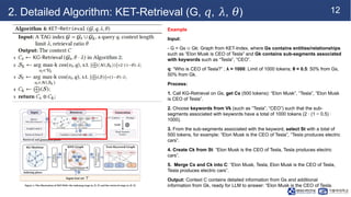 250901_Thien_Labseminar_KET-RAG: A Cost-Efficient Multi-Granular ...