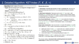 250901_Thien_Labseminar_KET-RAG: A Cost-Efficient Multi-Granular ...