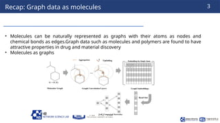 3
Recap: Graph data as molecules
• Molecules can be naturally represented as graphs with their atoms as nodes and
chemical...