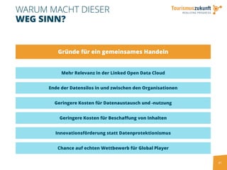 Mehr Relevanz in der Linked Open Data Cloud
Ende der Datensilos in und zwischen den Organisationen
41
WARUM MACHT DIESER
WEG SINN?
Gründe für ein gemeinsames Handeln
Geringere Kosten für Datenaustausch und -nutzung
Geringere Kosten für Beschaffung von Inhalten
Innovationsförderung statt Datenprotektionismus
Chance auf echten Wettbewerb für Global Player
 