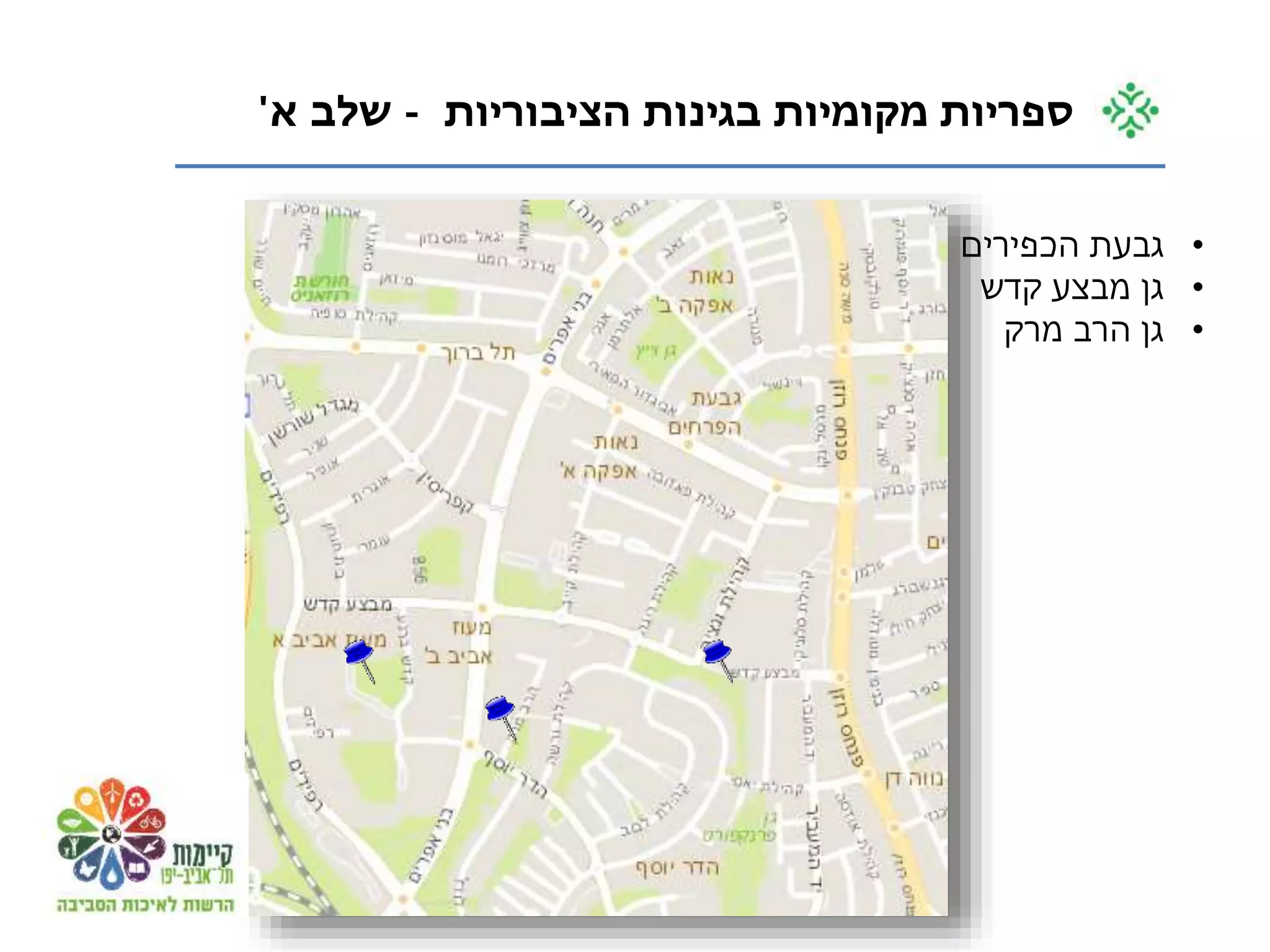 •‫הכפירים‬ ‫גבעת‬
•‫קדש‬ ‫מבצע‬ ‫גן‬
•‫מרק‬ ‫הרב‬ ‫גן‬
‫הציבוריות‬ ‫בגינות‬ ‫מקומיות‬ ‫ספריות‬-‫א‬ ‫שלב‬'
 