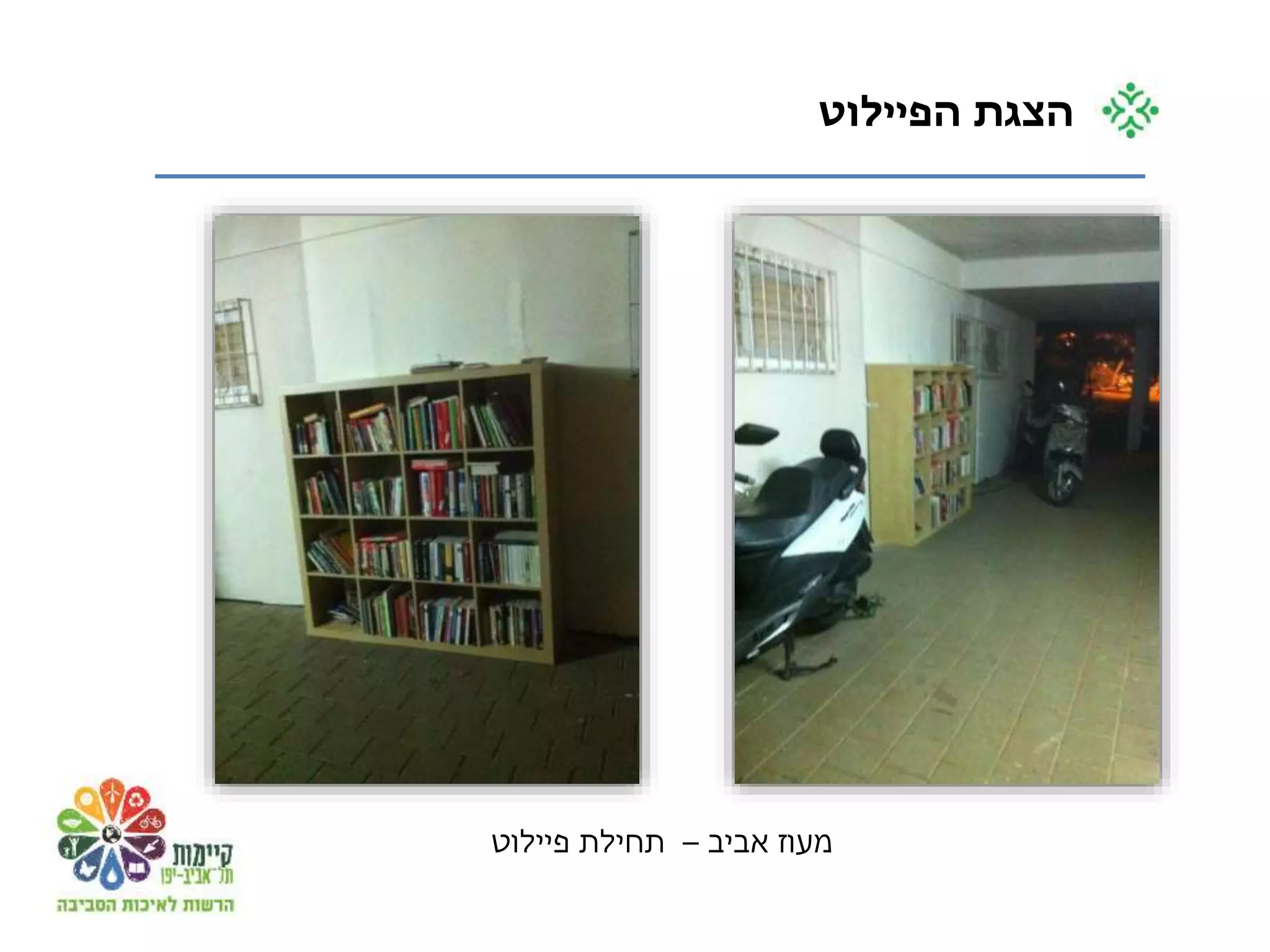 ‫אביב‬ ‫מעוז‬–‫פיילוט‬ ‫תחילת‬
‫הפיילוט‬ ‫הצגת‬
 