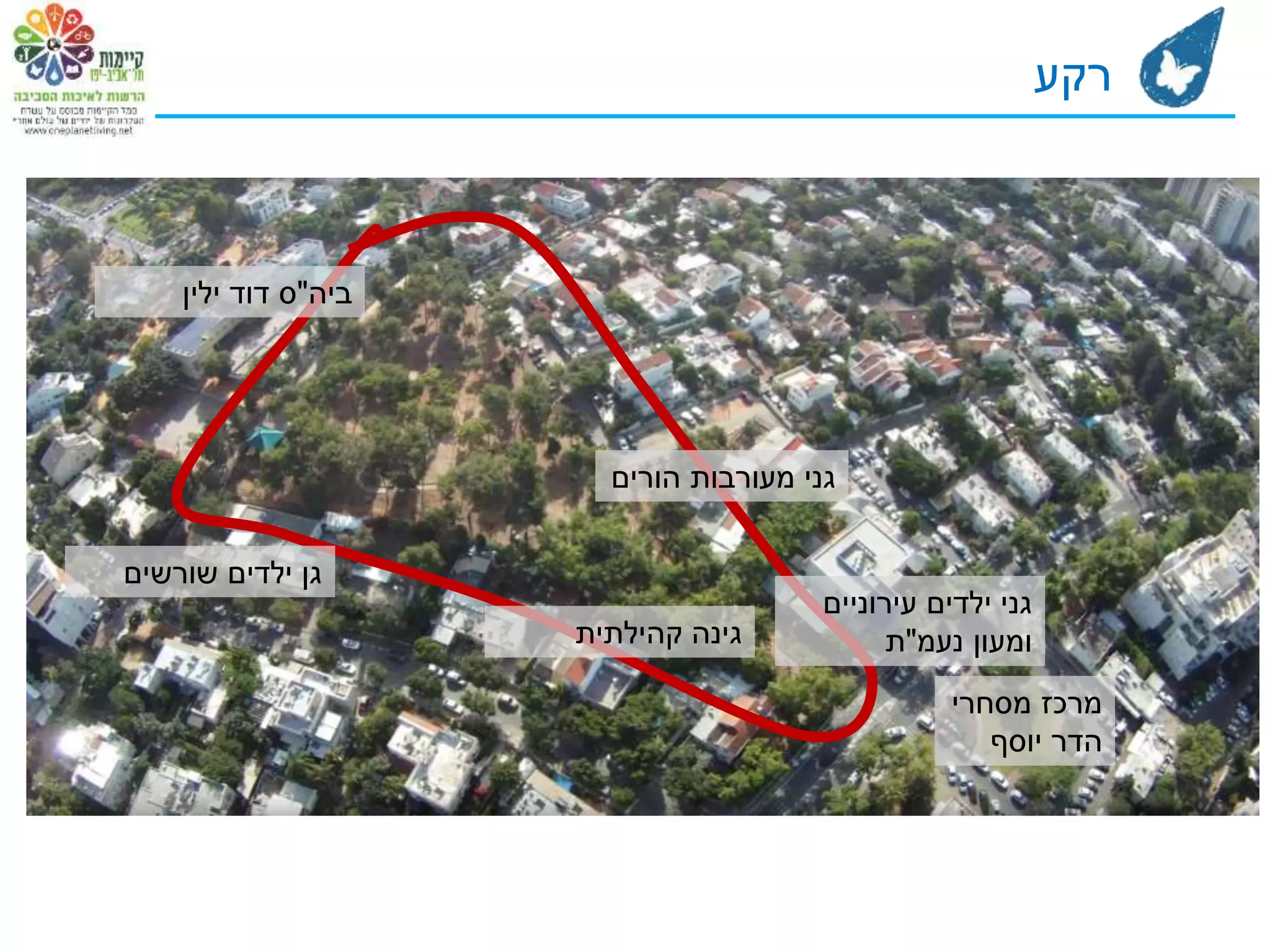 ‫רקע‬
‫ביה‬"‫ילין‬ ‫דוד‬ ‫ס‬
‫עירוניים‬ ‫ילדים‬ ‫גני‬
‫נעמ‬ ‫ומעון‬"‫ת‬
‫שורשים‬ ‫ילדים‬ ‫גן‬
‫מסחרי‬ ‫מרכז‬
‫יוסף‬ ‫הדר‬
‫קהילתית‬ ‫גינה‬
‫הורים‬ ‫מעורבות‬ ‫גני‬
 