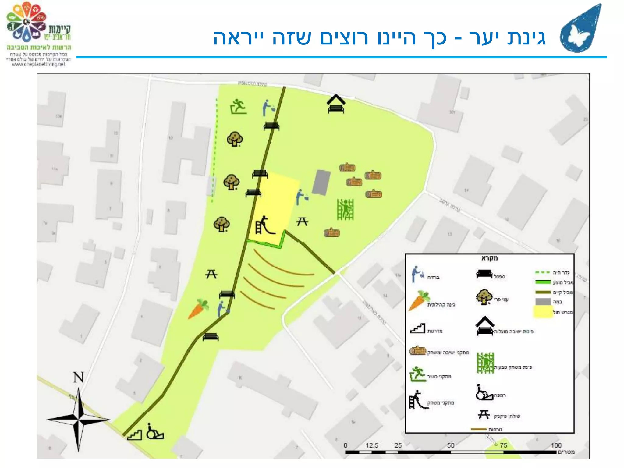 ‫יער‬ ‫גינת‬-‫ייראה‬ ‫שזה‬ ‫רוצים‬ ‫היינו‬ ‫כך‬
 