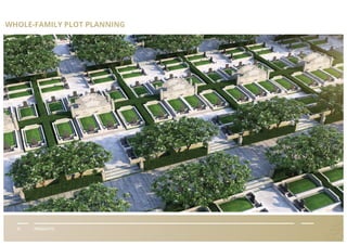 III PRODUCTS
WHOLE-FAMILY PLOT PLANNING
 