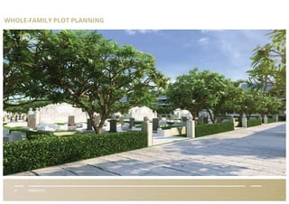 III PRODUCTS
WHOLE-FAMILY PLOT PLANNING
 