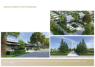 III PRODUCTS
WHOLE-FAMILY PLOT PLANNING
 