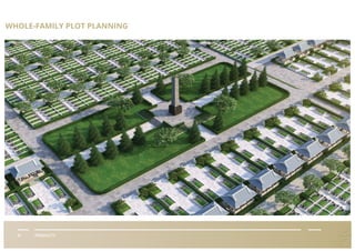III PRODUCTS
WHOLE-FAMILY PLOT PLANNING
 