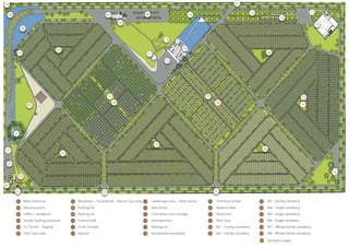Main entrance
02
03
21
25
29
24
22
05
22
23
06
20
19
07
09
08
11
13
12
10
14
21
14
15
17
16
27
28
18
21
26
21
04
Security point
Oﬃce – residence
Goods loading entrance
Tu Tai Hill – Pagoda
Tinh Tam Lake
Reception – Food Kiosk – Electric bus stop
Parking lot
Parking lot
Funeral hall
Trinh Temple
Square
Landscape area – Holy stones
Sala forest
Cremation urns storage
Crematorium
Parking lot
Gravestone workshop
Technical center
Balance lake
Restroom
Rest stop
M1 – Family cemetery
M2 - Family cemetery
M3 - Family cemetery
M4 – Single cemetery
M5 - Single cemetery
M6 - Single cemetery
M7 – Whole-family cemetery
M8 - Whole-family cemetery
Symbolic tower
01
02
03
04
05
07
08
09
10
11
1206
13
14
15
16
17
18
19
20
21
22
23
24
25
26
27
28
29
30
21
01
31 31
31
30
31
 