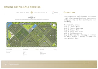 06I GIỚI THIỆU
HOA VIÊN TÂN HIỆP
VII
ONLINE RETAIL SALE PROCESS
SALES CHANNELS
Overview
The developers have created the online
retail sale channel in which transactions
and payments are done quickly and con-
veniently.
Transaction process:
Step 1: Choose Area
Step 2: Choose Sub-area
Step 3: Choose Plot
Step 4: Verify your order
Step 5: Online payment
Step 6: Receive the soft copy of contract
via email within 24 hours and the hard
copy within 7 days
 