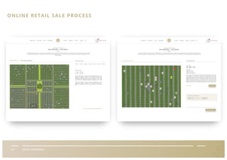 06I GIỚI THIỆU
HOA VIÊN TÂN HIỆP
VII SALES CHANNELS
ONLINE RETAIL SALE PROCESS
 