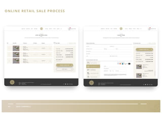 06I GIỚI THIỆU
HOA VIÊN TÂN HIỆP
VII SALE CHANNELS
ONLINE RETAIL SALE PROCESS
 