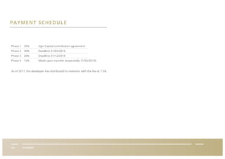 Sign Capital contribution agreement
Deadline 31/03/2018
Deadline 31/12/2018
Made upon transfer (expectedly 31/05/2019)
35%
30%
20%
15%
Phase 1
Phase 2
Phase 3
Phase 4
VIII
As of 2017, the developer has distributed to investors with the fee at 7.5%.
PAYMENT SCHEDULE
PAYMENT
 