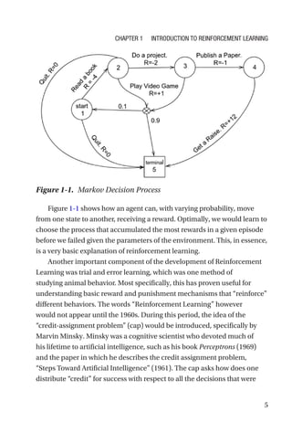 Applied Reinforcement Learning With Python Taweh Beysolow Ii | PDF