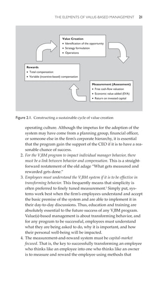 Value Based Management with Corporate Social Responsibility 2nd Edition ...
