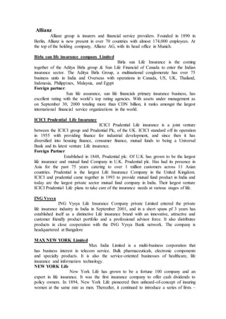 Allianz
Allianz group is insurers and financial service providers. Founded in 1890 in
Berlin, Allianz is now present in over 70 countries with almost 174,000 employees. At
the top of the holding company, Allianz AG, with its head office in Munich.
Birla sun life insurance company Limited
Birla sun Life Insurance is the coming
together of the Aditya Birla group & Sun Life Financial of Canada to enter the Indian
insurance sector. The Aditya Birla Group, a multinational conglomerate has over 75
business units in India and Overseas with operations in Canada, US, UK, Thailand,
Indonesia, Philippines, Malaysia, and Egypt
Foreign partner:
Sun life assurance, sun life financials primary insurance business, has
excellent rating with the world’s top rating agencies. With assets under management as
on September 30, 2000 totaling more than CDN billion, it ranks amongst the largest
international financial service organizations in the world.
ICICI Prudential Life Insurance
ICICI Prudential Life insurance is a joint venture
between the ICICI group and Prudential Plc, of the UK. ICICI standard off its operation
in 1955 with providing finance for industrial development, and since then it has
diversified into housing finance, consumer finance, mutual funds to being a Universal
Bank and its latest venture Life insurance.
Foreign Partner
Established in 1848, Prudential plc. Of U.K has grown to be the largest
life insurance and mutual fund Company in U.K. Prudential plc. Has had its presence in
Asia for the past 75 years catering to over 1 million customers across 11 Asian
countries. Prudential is the largest Life Insurance Company in the United Kingdom.
ICICI and prudential came together in 1993 to provide mutual fund product in India and
today are the largest private sector mutual fund company in India. Their largest venture
ICICI Prudential Life plans to take care of the insurance needs at various stages of life.
ING Vysya
ING Vysya Life Insurance Company private Limited entered the private
life insurance industry in India in September 2001, and in a short spans pf 3 years has
established itself as a distinctive Life insurance brand with an innovative, attractive and
customer friendly product portfolio and a professional advisor force. It also distributes
products in close cooperation with the ING Vysya Bank network. The company is
headquartered at Bangalore
MAX NEW YORK Limited
Max India Limited is a multi-business corporation that
has business interest in telecom service. Bulk pharmaceuticals, electronic components
and specialty products. It is also the service-oriented businesses of healthcare, life
insurance and information technology.
NEW YORK Life
New York Life has grown to be a fortune 100 company and an
expert in life insurance. It was the first insurance company to offer cash dividends to
policy owners. In 1894, New York Life pioneered then unheard-of-concept of insuring
women at the same rate as men. Thereafter, it continued to introduce a series of firsts –
 