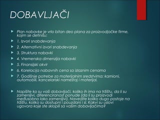 DOBAVLJAČI
 Plan nabavke je vrlo bitan deo plana za proizvodjačke firme,
kojim se definišu:
 1. Izvori snabdevanja
 2. Alternativni izvori snabdevanja
 3. Struktura nabavki
 4. Vremenska dimenzija nabavki
 5. Finansijski okvir
 6. Korelacija nabavnih cena sa izlaznim cenama
 7. Godišnje potrebe za materijalnim sredstvima: kamioni,
automobili, kancelariski nameštaj i materijal.
 Napišite ko su vaši dobavljači, koliko ih ima na tržištu, da li su
zamenljivi, diferenciranost ponude (da li su proizvodi
međusobno lako zamenljivi). Navedite koliko dugo postoje na
tržištu, koliko su dostupni i pouzdani i sl. Kakvi su uslovi
ugovora koje ste sklopili sa vašim dobavljačima?
 