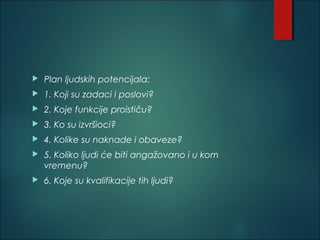  Plan ljudskih potencijala:
 1. Koji su zadaci i poslovi?
 2. Koje funkcije proističu?
 3. Ko su izvršioci?
 4. Kolike su naknade i obaveze?
 5. Koliko ljudi će biti angažovano i u kom
vremenu?
 6. Koje su kvalifikacije tih ljudi?
 